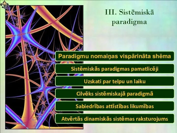 III. Sistēmiskā paradigma Paradigmu nomaiņas vispārināta shēma Sistēmiskās paradigmas pamatlicēji Uzskati par