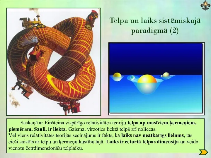 Telpa un laiks sistēmiskajā paradigmā (2) Saskaņā ar Einšteina vispārīgo relativitātes teoriju