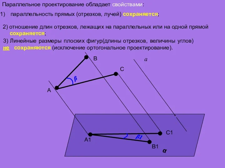 Параллельное проектирование обладает свойствами: параллельность прямых (отрезков, лучей) сохраняется; α а A