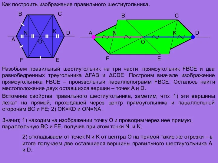 A B C D E F O Как построить изображение правильного шестиугольника.