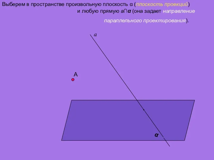 А Выберем в пространстве произвольную плоскость α (плоскость проекций) α и любую