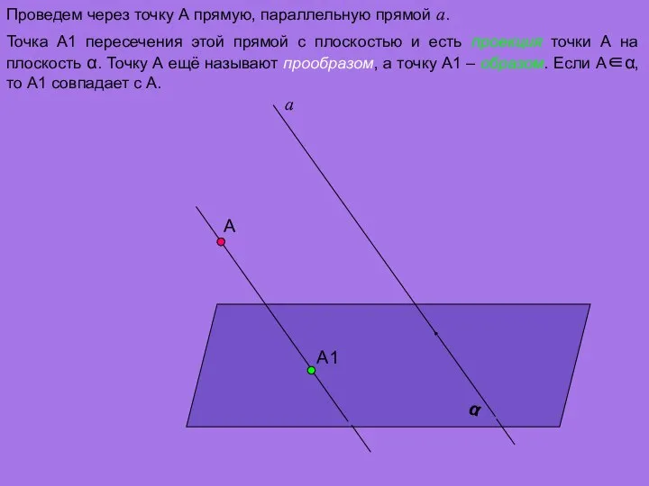 А α а Проведем через точку А прямую, параллельную прямой а. А1