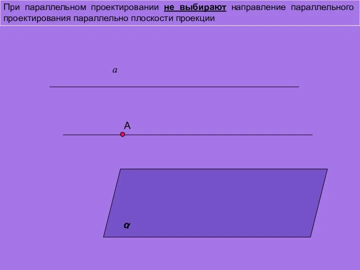 При параллельном проектировании не выбирают направление параллельного проектирования параллельно плоскости проекции А а α