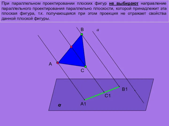 При параллельном проектировании плоских фигур не выбирают направление параллельного проектирования параллельно плоскости,