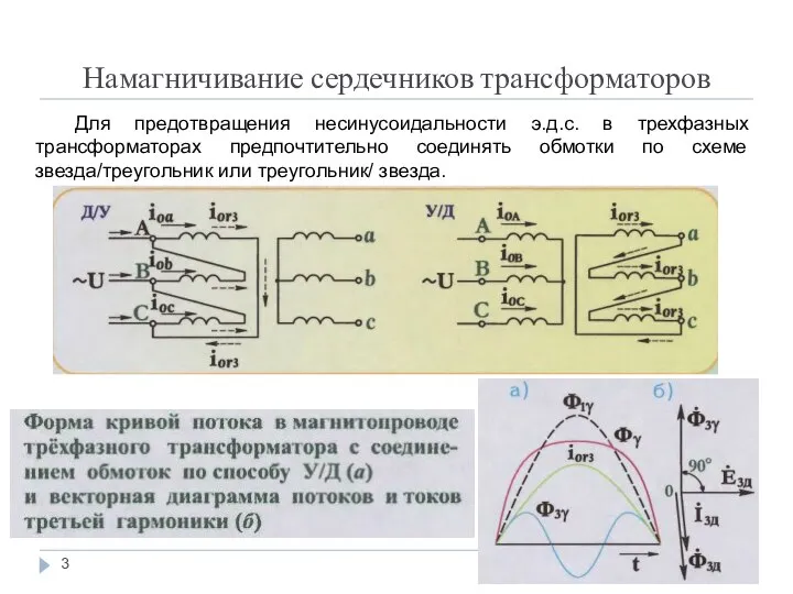 Намагничивание сердечников трансформаторов Для предотвращения несинусоидальности э.д.с. в трехфазных трансформаторах предпочтительно соединять