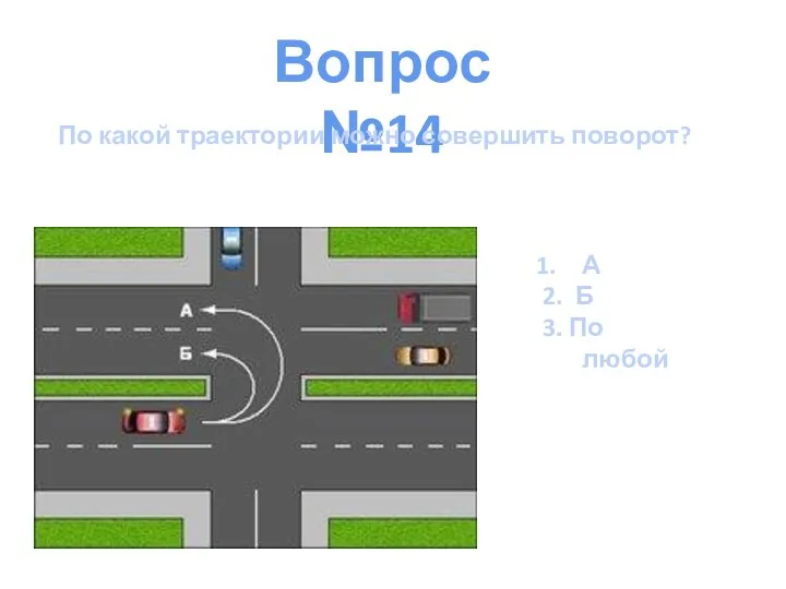 Вопрос №14 По какой траектории можно совершить поворот? А 2. Б 3. По любой