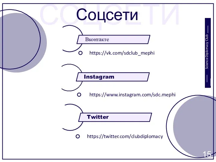 СОЦСЕТИ Соцсети 1 2 Вконтакте Instagram Science Diplomacy Club 3 Twitter https://vk.com/sdclub_mephi https://twitter.com/clubdiplomacy https://www.instagram.com/sdc.mephi