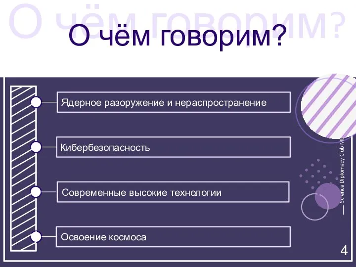 Science Diplomacy Club MEPHI О чём говорим? О чём говорим? Ядерное разоружение