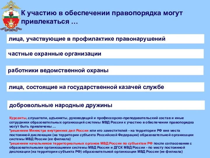 К участию в обеспечении правопорядка могут привлекаться … лица, участвующие в профилактике