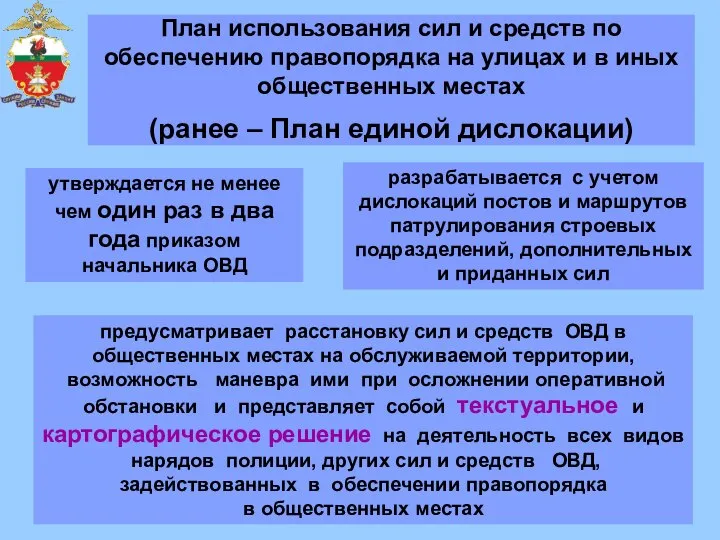 План использования сил и средств по обеспечению правопорядка на улицах и в