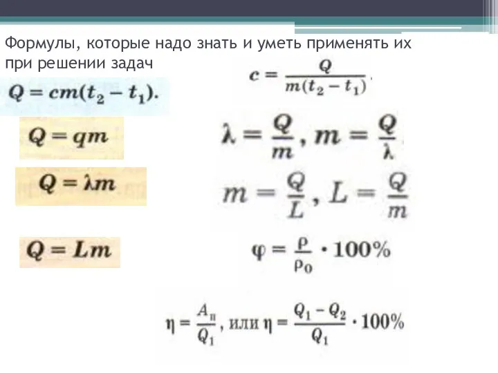 Формулы, которые надо знать и уметь применять их при решении задач