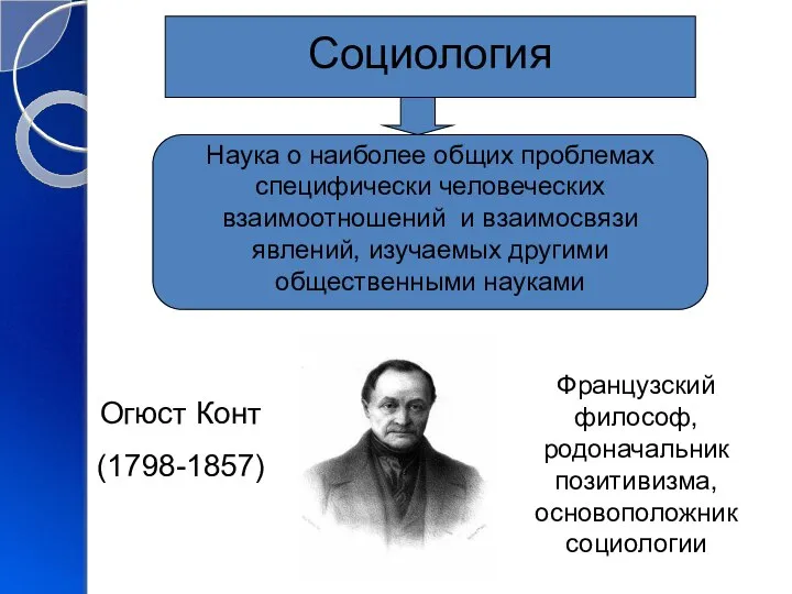 Социология Наука о наиболее общих проблемах специфически человеческих взаимоотношений и взаимосвязи явлений,