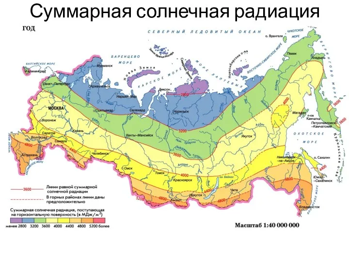 Суммарная солнечная радиация