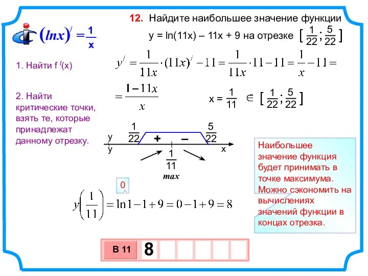 Найдите наибольшее значение функции y = ln(11x) – 11x + 9 на