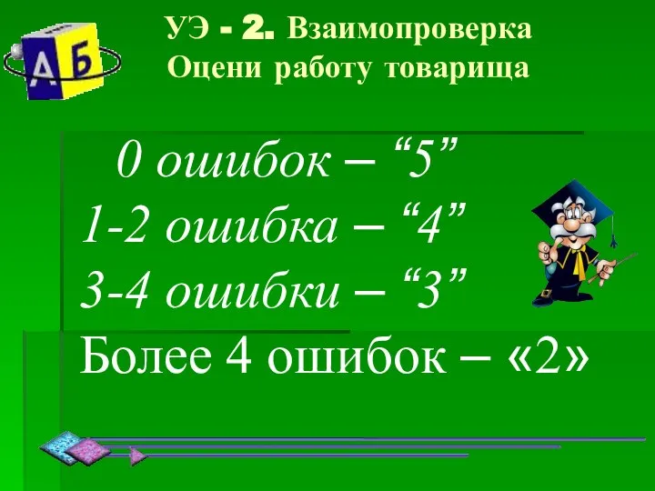 УЭ - 2. Взаимопроверка Оцени работу товарища 0 ошибок – “5” 1-2