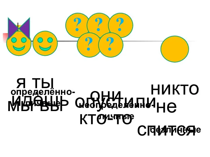 я ты мы вы они кто-то никто идёшь опустили не спится определённо-личные неопределённо-личные безличные