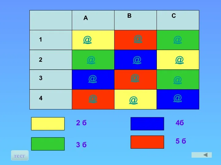 1 4 2 3 B C 2 б 5 б 4б 3