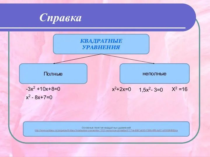 КВАДРАТНЫЕ УРАВНЕНИЯ Полные неполные -3х2 +10х+8=0 х2 - 8х+7=0 х2+2х=0 1,5х2- 3=0