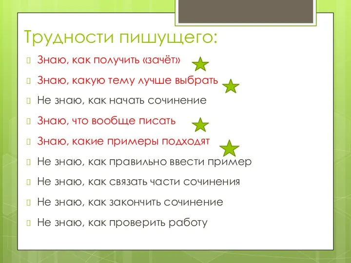 Трудности пишущего: Знаю, как получить «зачёт» Знаю, какую тему лучше выбрать Не