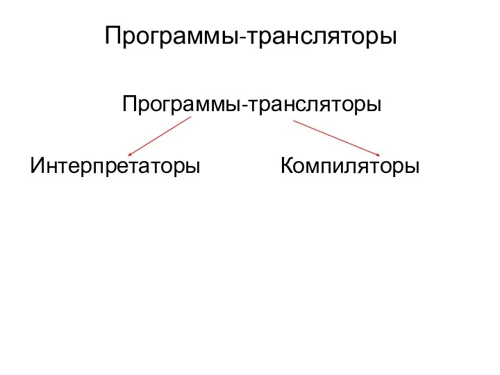 Программы-трансляторы Программы-трансляторы Интерпретаторы Компиляторы