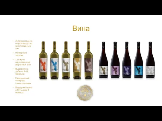 Вина Лимитированное производство эксклюзивных вин Номерные тиражи 12 видов одноименных марочных вин