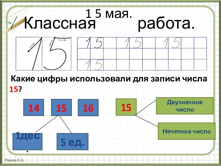 1 5 мая. Классная работа. Какие цифры использовали для записи числа 15?