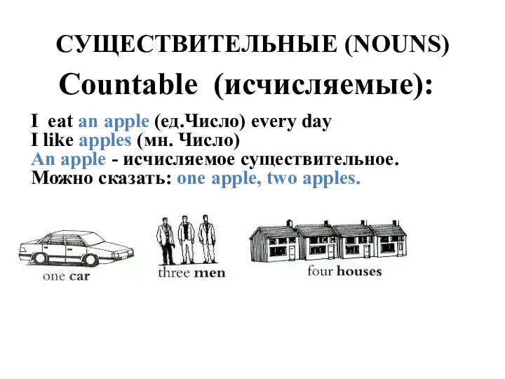 СУЩЕСТВИТЕЛЬНЫЕ (NOUNS) Countable (исчисляемые): I eat an apple (ед.Число) every day I