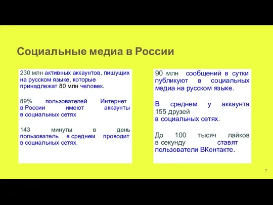 Социальные медиа в России 230 млн активных аккаунтов, пишущих на русском языке,