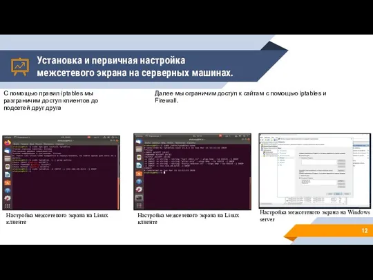 Установка и первичная настройка межсетевого экрана на серверных машинах. С помощью правил