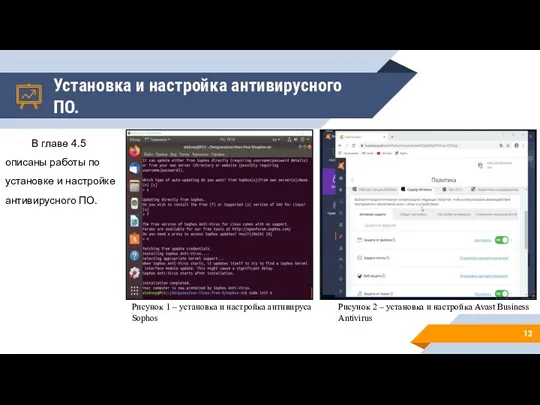 Установка и настройка антивирусного ПО. В главе 4.5 описаны работы по установке