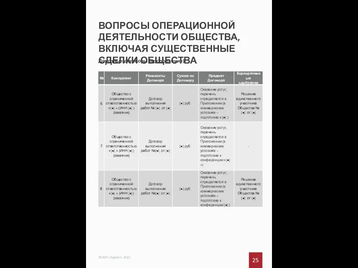 25 © BGP Litigation, 2022 Доходные договоры (продолжение) ВОПРОСЫ ОПЕРАЦИОННОЙ ДЕЯТЕЛЬНОСТИ ОБЩЕСТВА, ВКЛЮЧАЯ СУЩЕСТВЕННЫЕ СДЕЛКИ ОБЩЕСТВА