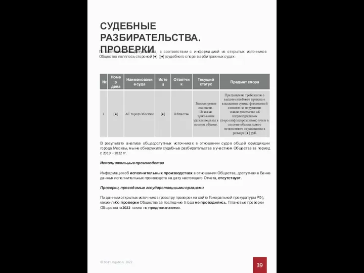 СУДЕБНЫЕ РАЗБИРАТЕЛЬСТВА. ПРОВЕРКИ 39 © BGP Litigation, 2022 По состоянию на Дату