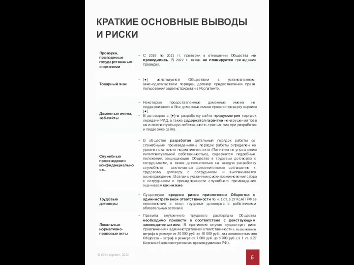 6 © BGP Litigation, 2022 КРАТКИЕ ОСНОВНЫЕ ВЫВОДЫ И РИСКИ