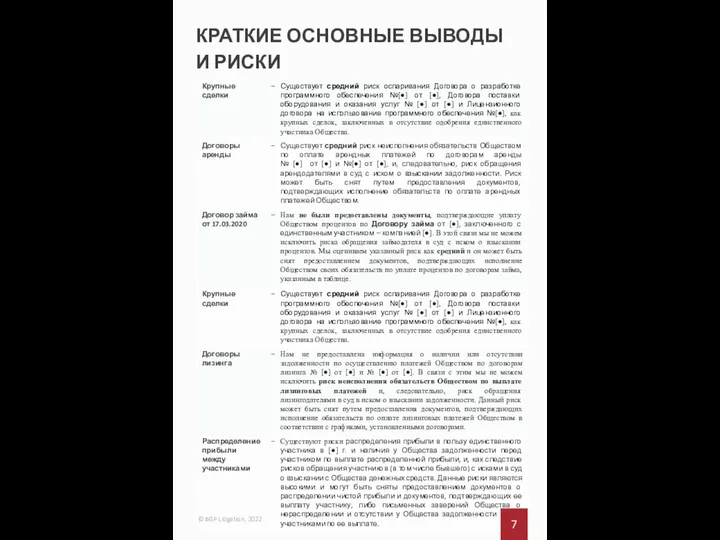 7 © BGP Litigation, 2022 КРАТКИЕ ОСНОВНЫЕ ВЫВОДЫ И РИСКИ