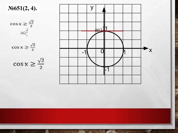 №651(2, 4). 1 1 0 у х -1 -1