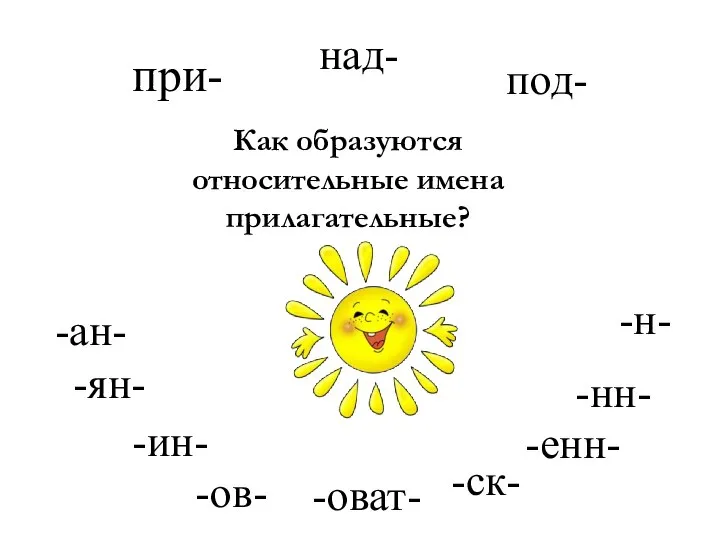 при- -ов- -ан- над- под- -н- -ян- -ин- -нн- Как образуются относительные