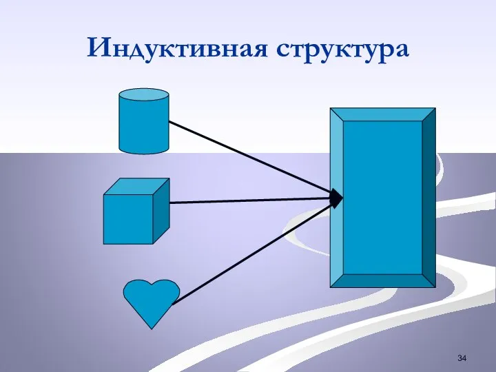 Индуктивная структура