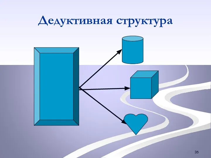 Дедуктивная структура