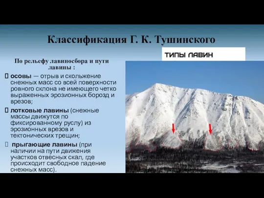 Классификация Г. К. Тушинского По рельефу лавиносбора и пути лавины : осовы