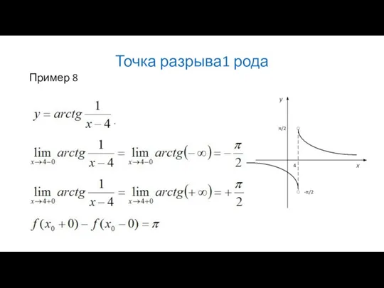 Точка разрыва1 рода Пример 8