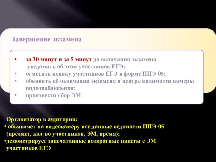 Завершение экзамена за 30 минут и за 5 минут до окончания экзамена