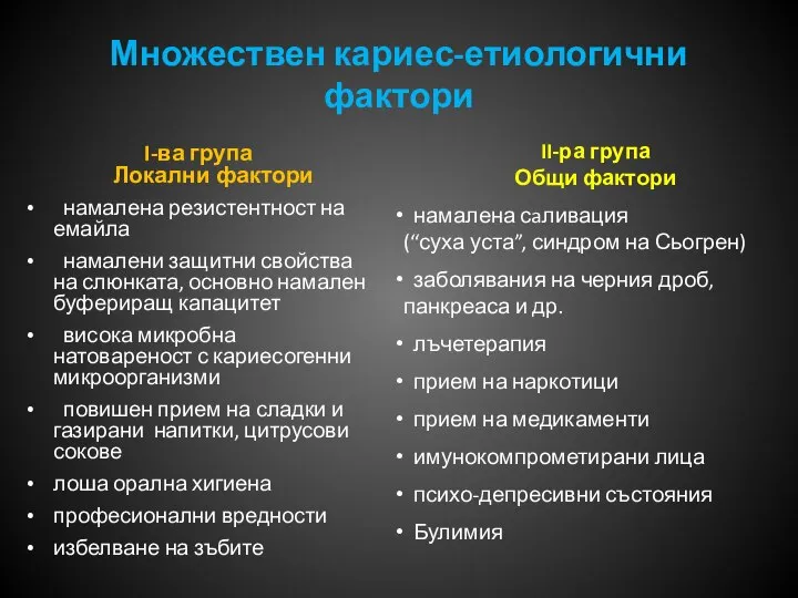 Множествен кариес-етиологични фактори I-ва група Локални фактори намалена резистентност на емайла намалени