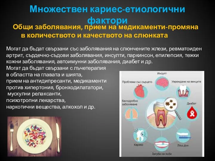 Множествен кариес-етиологични фактори Общи заболявания, прием на медикаменти-промяна в количеството и качеството