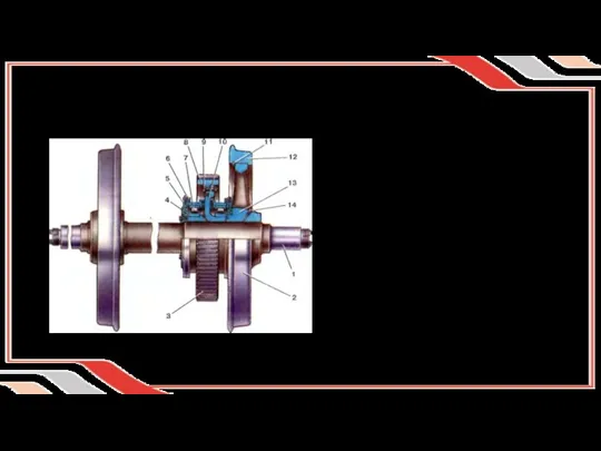 Назначение и устройство колесной пары 1 - ось колесной пары; 2 -
