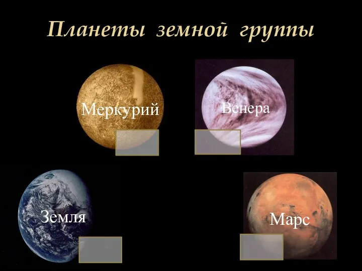 Планеты земной группы Меркурий Венера Земля Марс