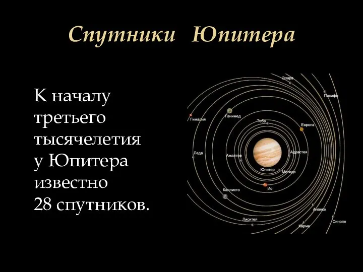 Спутники Юпитера К началу третьего тысячелетия у Юпитера известно 28 спутников.