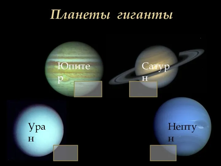 Планеты гиганты Юпитер Сатурн Уран Нептун
