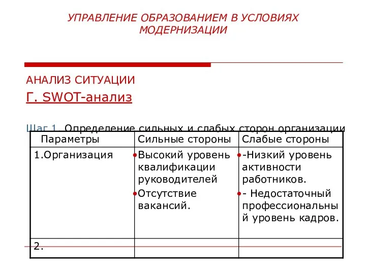 УПРАВЛЕНИЕ ОБРАЗОВАНИЕМ В УСЛОВИЯХ МОДЕРНИЗАЦИИ АНАЛИЗ СИТУАЦИИ Г. SWOT-анализ Шаг 1. Определение