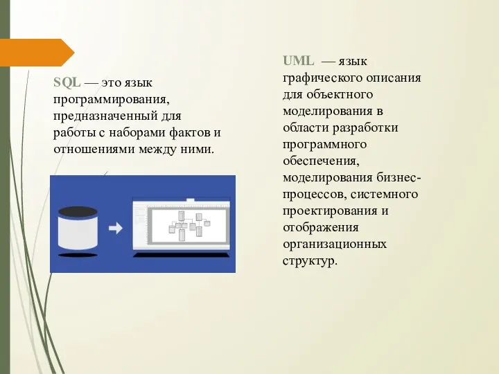 UML — язык графического описания для объектного моделирования в области разработки программного