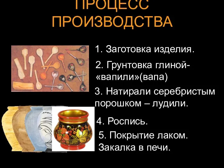 ПРОЦЕСС ПРОИЗВОДСТВА 1. Заготовка изделия. 2. Грунтовка глиной- «вапили»(вапа) 3. Натирали серебристым